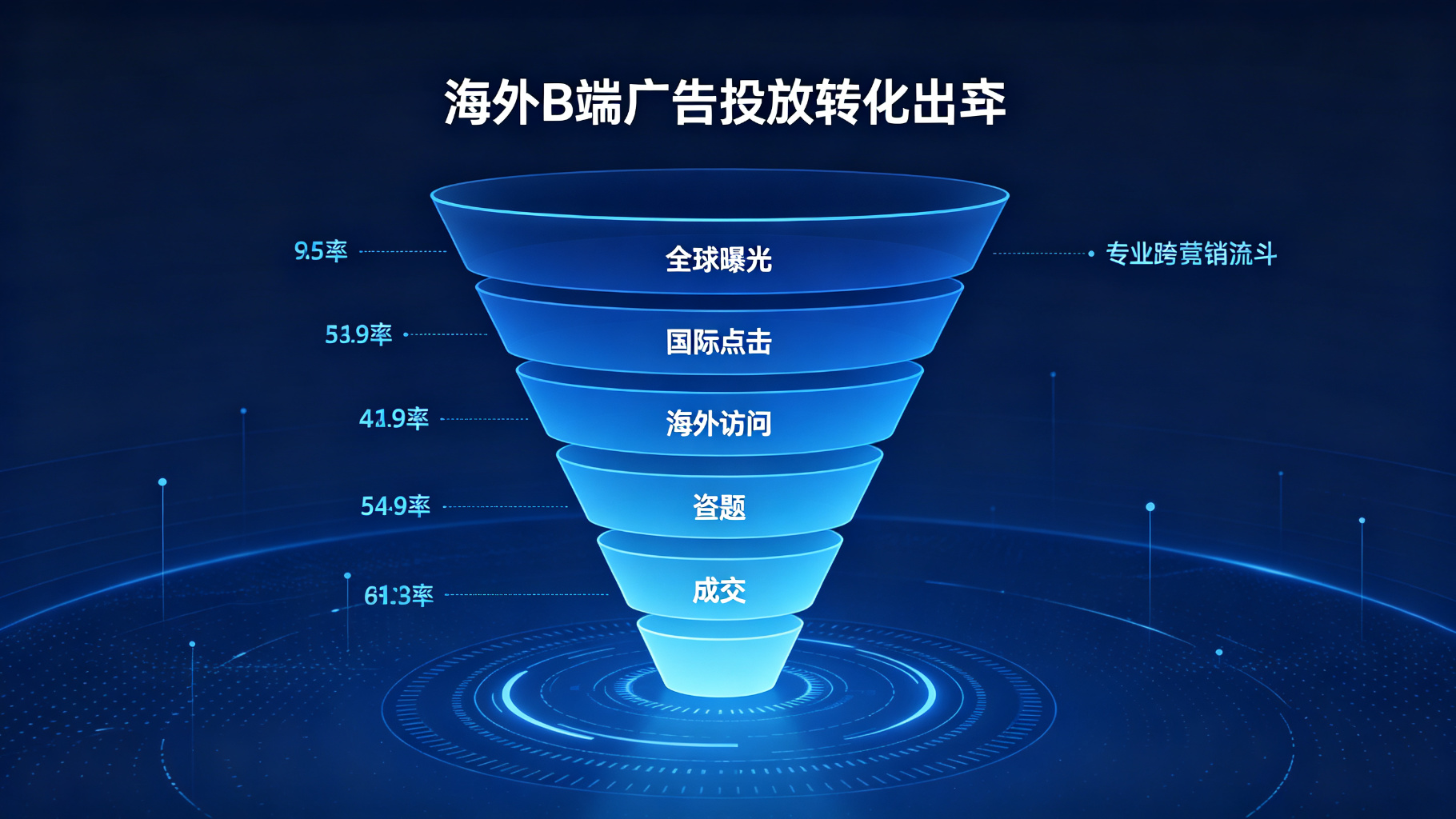 产品详情图片