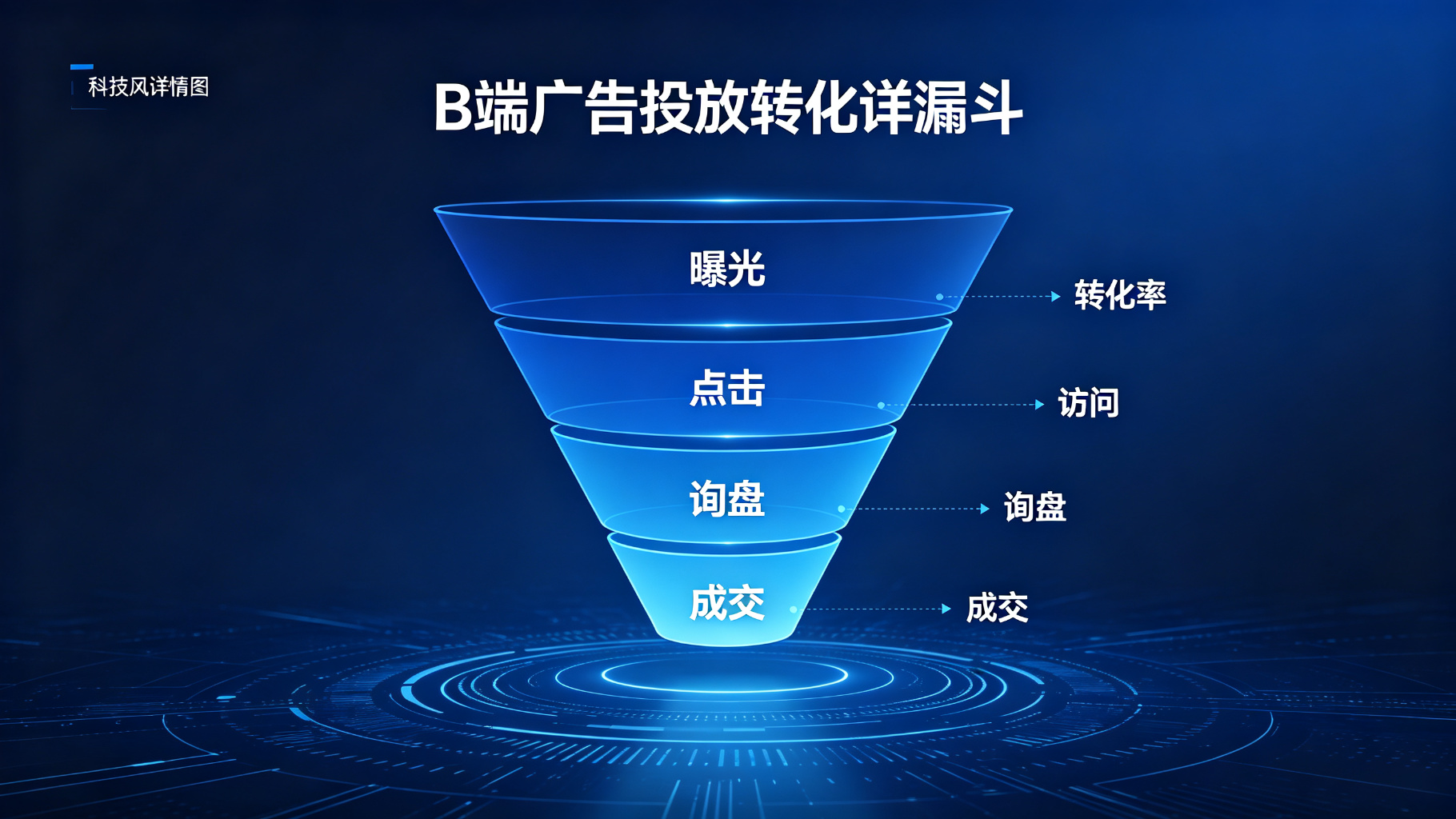 产品详情图片