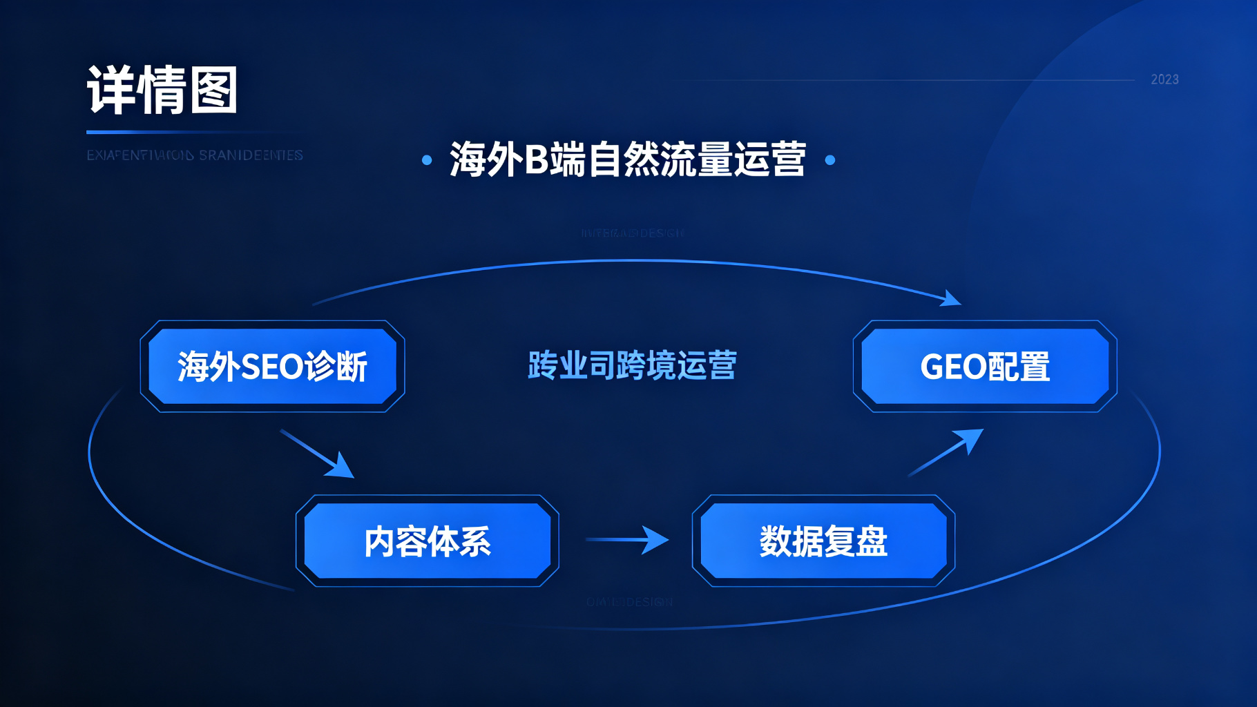 产品详情图片