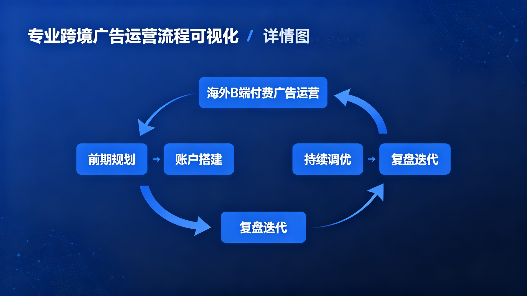 产品详情图片