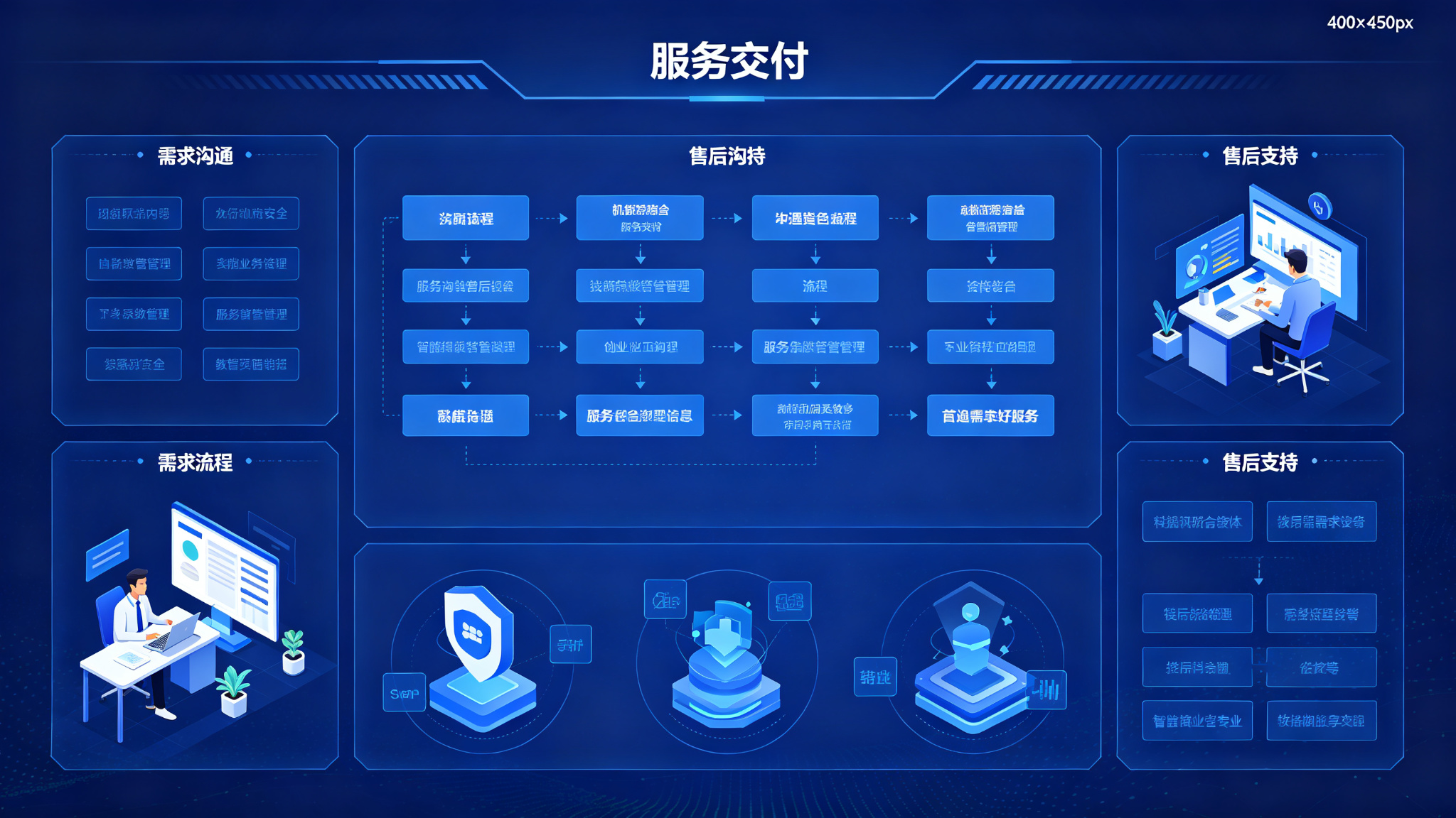 产品详情图片