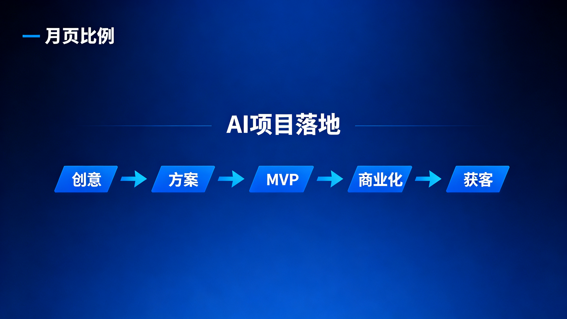 产品详情图片