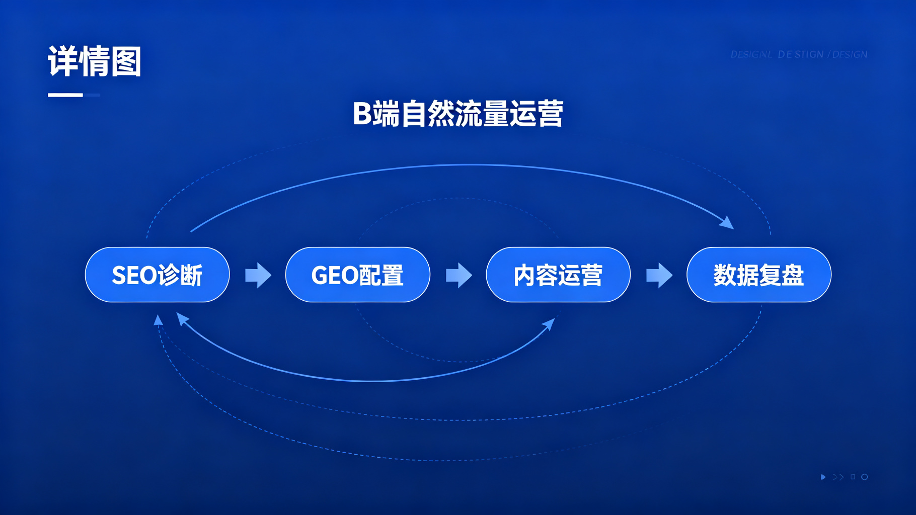 产品详情图片