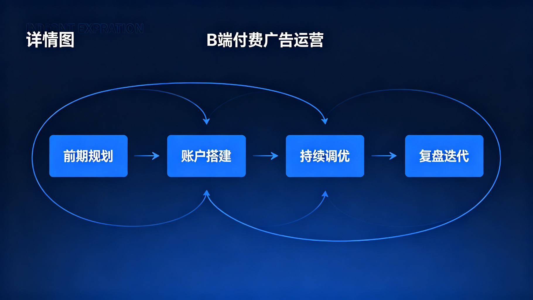 产品详情图片