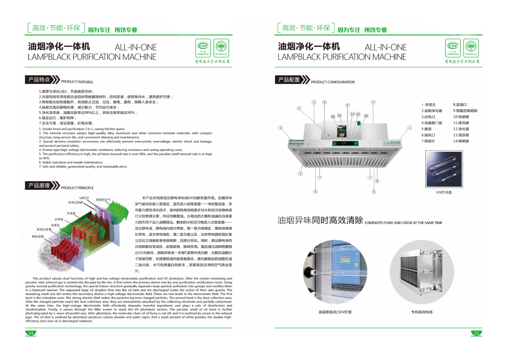 商用嵌入/台式电磁炉系列 - 图片 1