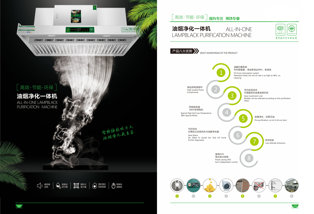 商用电磁摇锅系列 - 图片 1