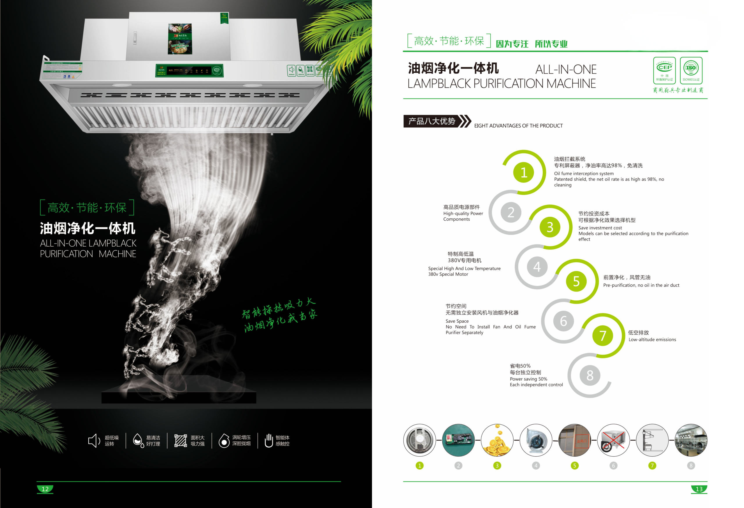 商用电磁摇锅系列